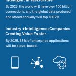 the-huawei-annual-report-2016-at-a-glance